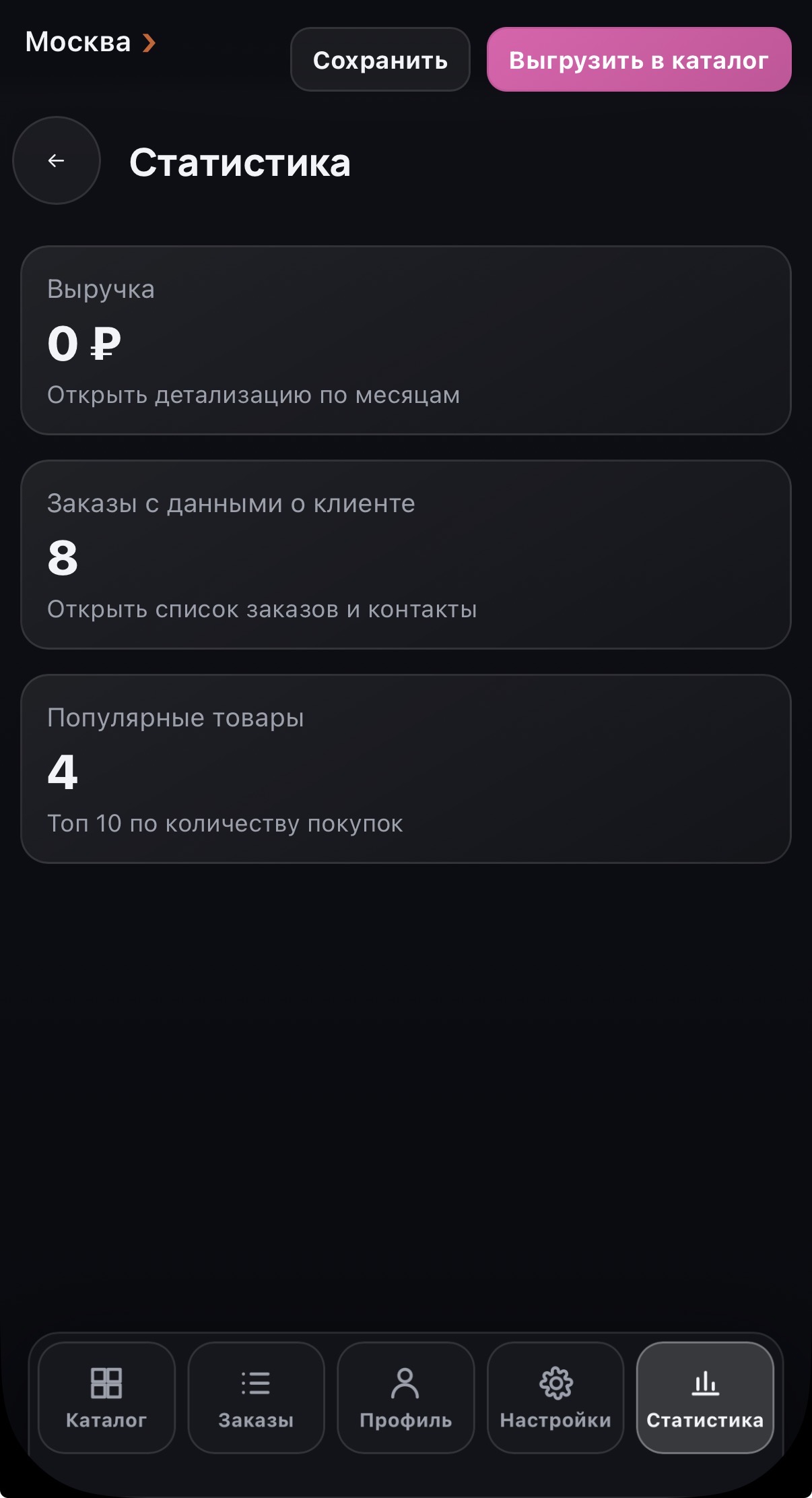 Статистика магазина в админке